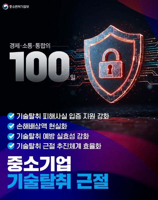 중소벤처기업부, 중소기업 기술탈취 근...