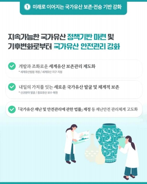 국가유산청, 국민과 함께 지키고 미래...