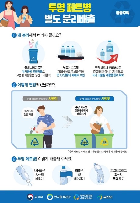 금산군, 공동주택 투명 페트병 별도 ...