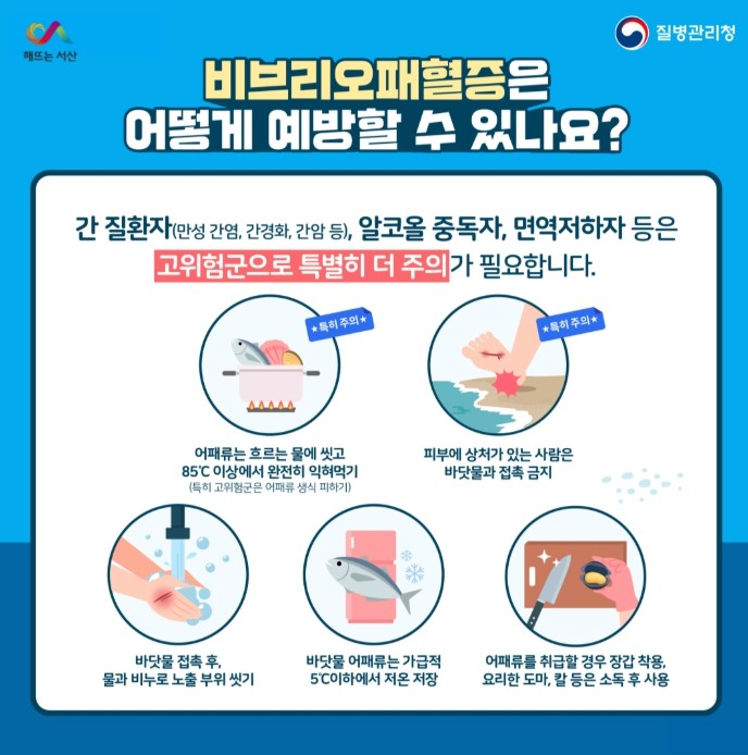 서산시, 비브리오패혈증 유행예측조사 ...